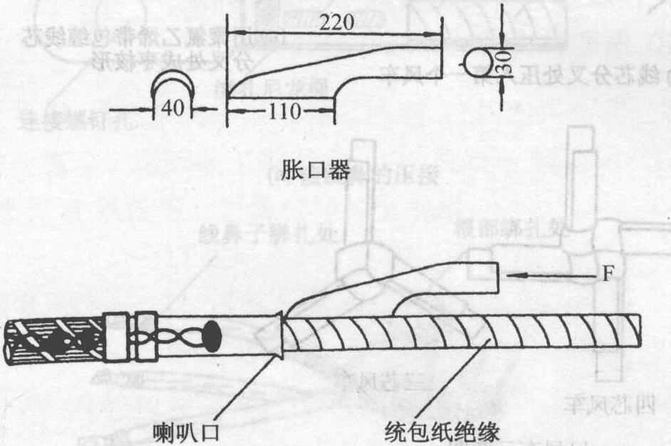 二、電纜敷設(shè)